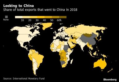 Bloomberg назвав країни, які можуть найбільше постраждати від скорочення імпорту Китаю