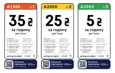 Київ підняв ціни на паркування