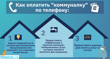 Правительство запустит оплату "коммуналки" для пенсионеров по телефону