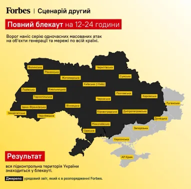 Forbes: три сценарії блекауту в Україні, за найгіршого — до тижня без світла (інфографіка)