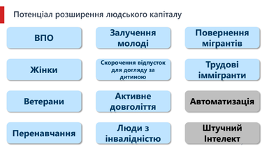 Что нужно менять в экономической политике Украины