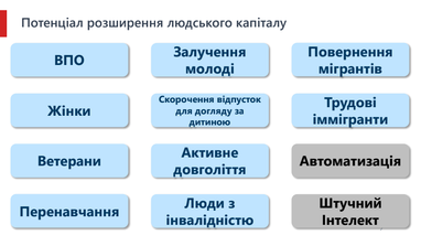 Що треба змінювати в економічній політиці України
