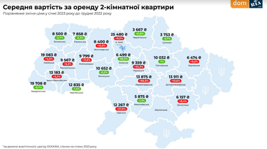 Инфографика: Dom.Ria
