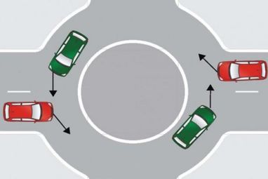 Поліція пояснила нові правила кругового руху (інфографіка)