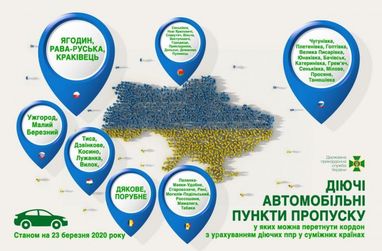 Де можна перетнути кордон на автомобілі (перелік пунктів пропуску)