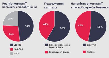 Инфографика: ЕБА