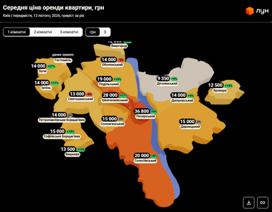 Цены на аренду жилья в Киеве, прирост за год