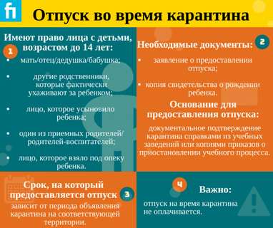 😷 Кто имеет право на отпуск во время карантина (инфографика)