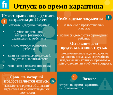 &#128567; Кто имеет право на отпуск во время карантина (инфографика)