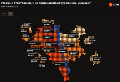 Новобудови Києва та області: скільки коштують квартири та паркомісця