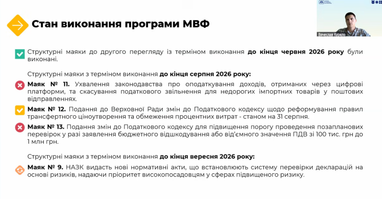 Україна не пройшла другий перегляд програми МВФ: які головні проблеми