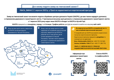 Що зміниться для українців з 1 вересня 2023 року