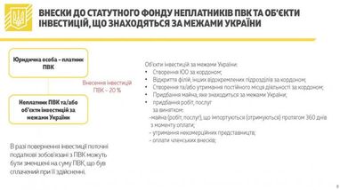 Податок на виведений капітал: в Мінфіні розповіли, що буде з зарубіжними доходами українців (інфографіка)