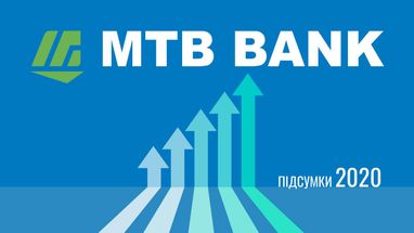 Підсумки-2020: МТБ Банк показав 63% приросту прибутку