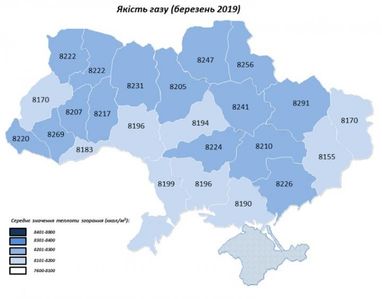 Якість газу у березні 2019 року по регіонах України