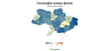 Инфографика: Опендатабот