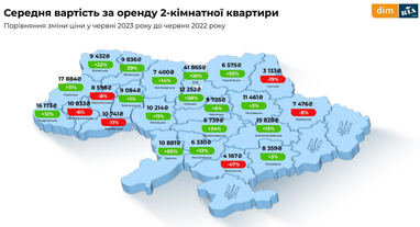 Як змінились ціни на оренду квартир по Україні (інфографіка)