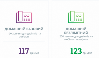 "Укртелеком" з 1 березня підвищив тарифи для населення