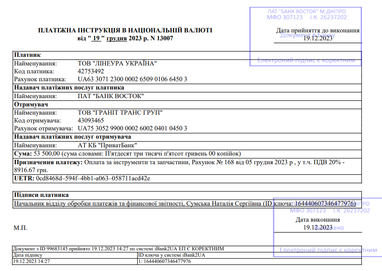 Помощь ВСУ и благотворительность за декабрь 2023 года