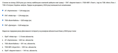 Доходы на украинском рынке фиксированного интернета упали на 30%
