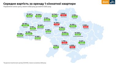 Інфографіка: Dom.Ria
