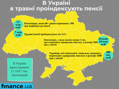 В Україні з травня трудові пенсії проіндексують на 11% (інфографіка)
