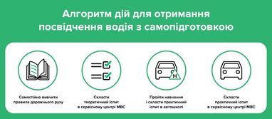 Інфографіка: <a href="https://hsc.gov.ua/">hsc.gov.ua/</a>