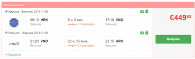 Ryanair запустив два рейси з Харкова