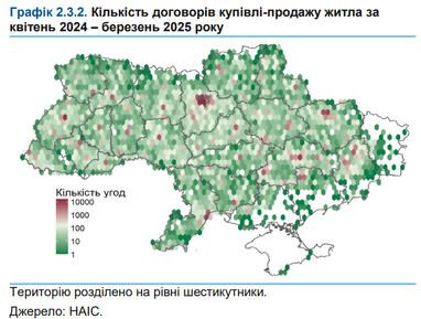 <i>Інфографіка: звіт НБУ за червень</i>