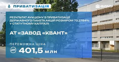 401,5 млн грн: в Киеве приватизировали завод «Квант» — Фонд госимущества