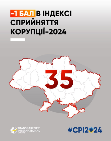 Украина ухудшила показатели в Индексе восприятия коррупции от Transparency International