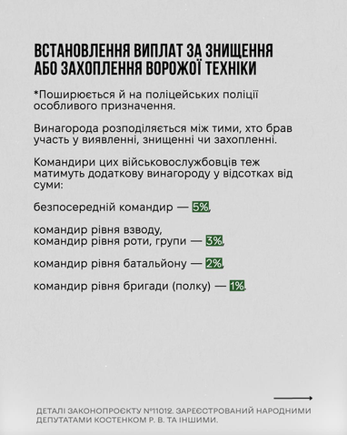 Надбавки та виплати за знищення ворожої техніки: що готує ВР для військових