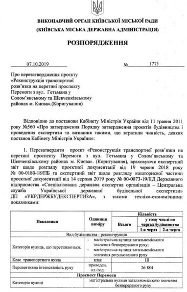 Мер Києва затвердив нову вартість реконструкції Шулявського моста