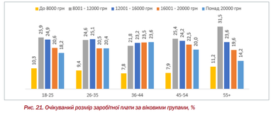 Інфографіка: <a href="https://www.helvetas.org/">www.helvetas.org/</a>