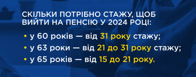 Кому из украинцев предусмотрены социальные выплаты вместо пенсии (инфографика)