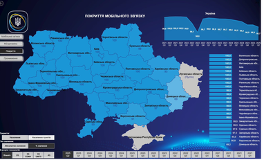 Инфографика: НКЭК