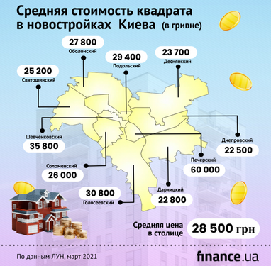 На сколько подорожало жилье в новостройках Киева весной (инфографика)