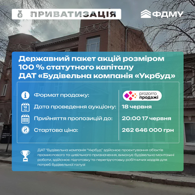 Инфографика: ФГИУ