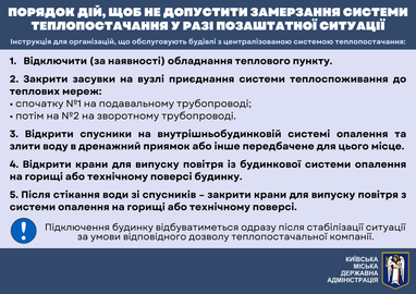 Інфографіка: КМДА