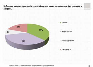 Межбанк: в чем главная интрига дня