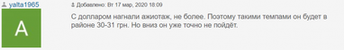 Доллар за 30? Прогнозы читателей Finance.ua относительно курса в апреле
