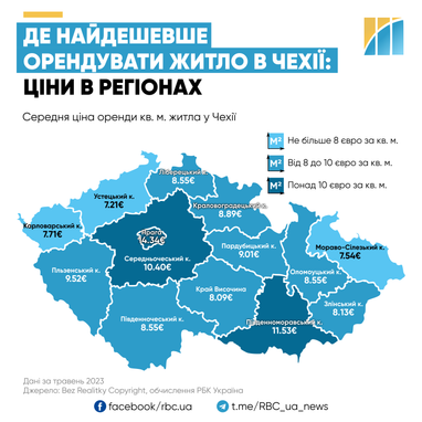 Где в Чехии дешевле всего арендовать жилье: цены в регионах