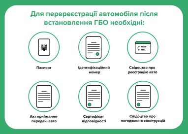 Як перереєструвати авто після встановлення ГБО: алгоритм дій