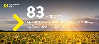 83 млрд грн кредитов получили клиенты Райфа за 1 полугодие 2024 г.
