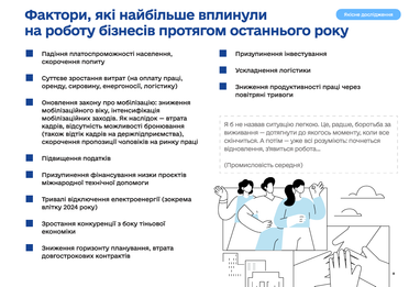 Втриматися на плаву: як український бізнес оцінює свої прибутки під час війни