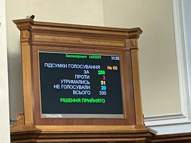 Рада проголосувала за проєкт бюджету на 2026 рік у першому читанні