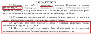 Стоимость реконструкции столичного Шулявского моста выросла до двух миллиардов гривен