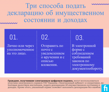 Украинцы задекларировали 3,9 миллиарда: Самый большой доход - 500 млн грн (инфографика)