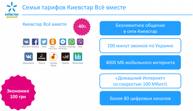 Київстар першим запустив тарифи, які об'єднують мобільний зв'язок, інтернет і ТВ
