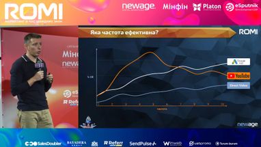 Цілісний аналіз і медійний ефект: 6 золотих запитань до медійної реклами